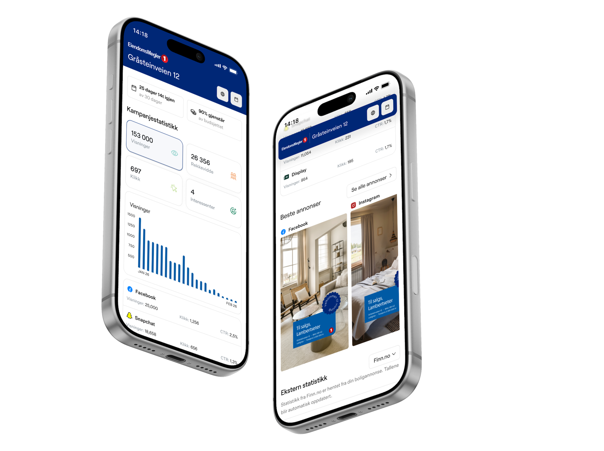 Foto av to mobiltelefoner. Den til venstre viser statistikk. Den til høyre viser en salgsannonse. 
