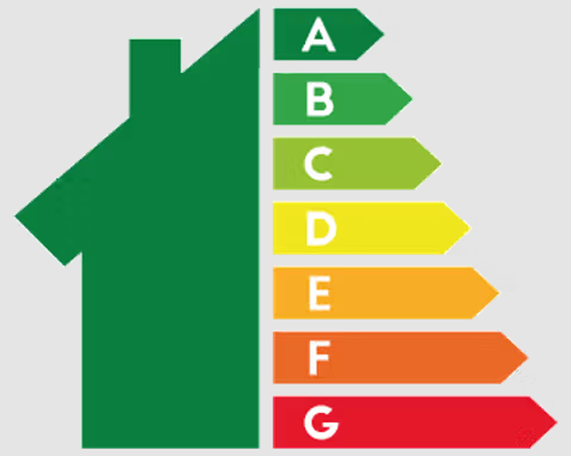 Energimerke generisk.png Illustrasjon av energikarakter fra A til G og oppvarmingskarakter fra grønt til rødt