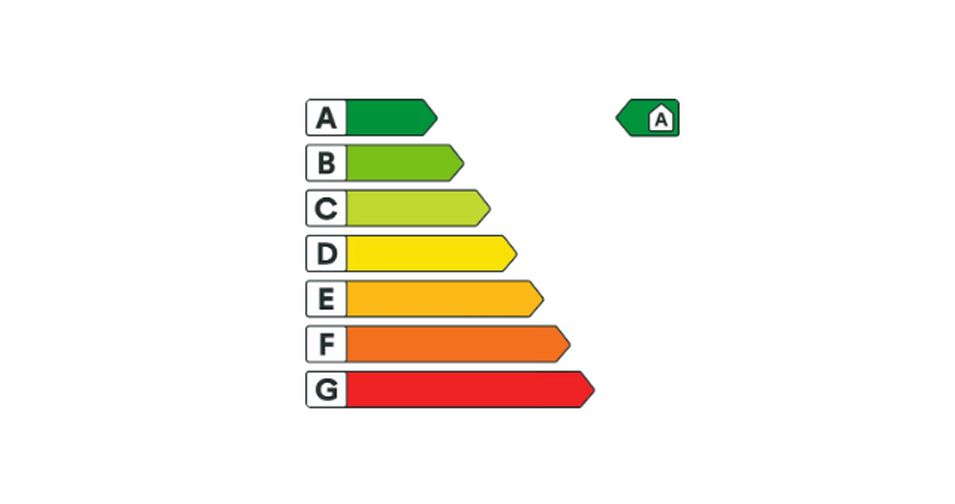 Energimerking 2026.png