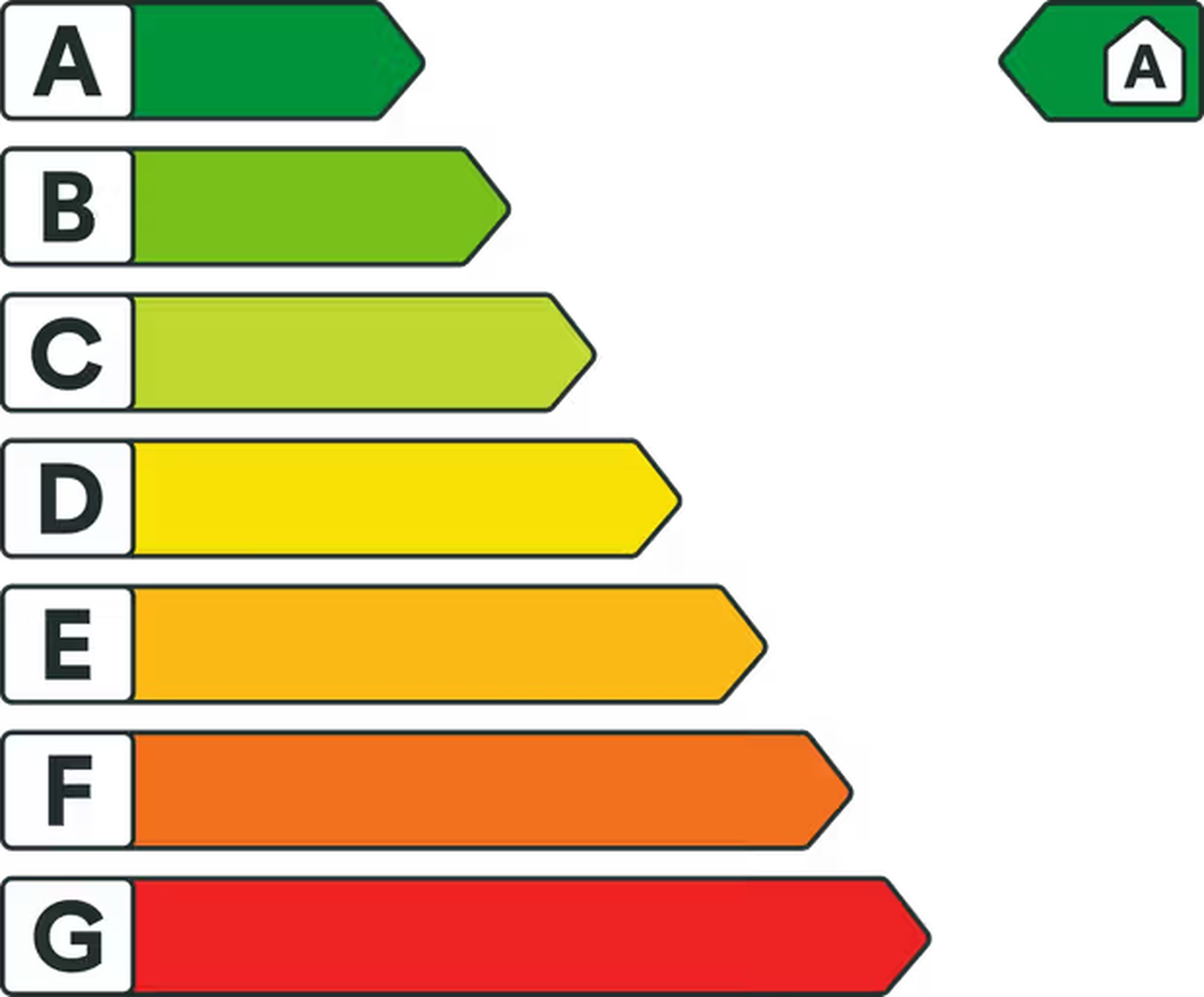 Ny energimerking Enova.png