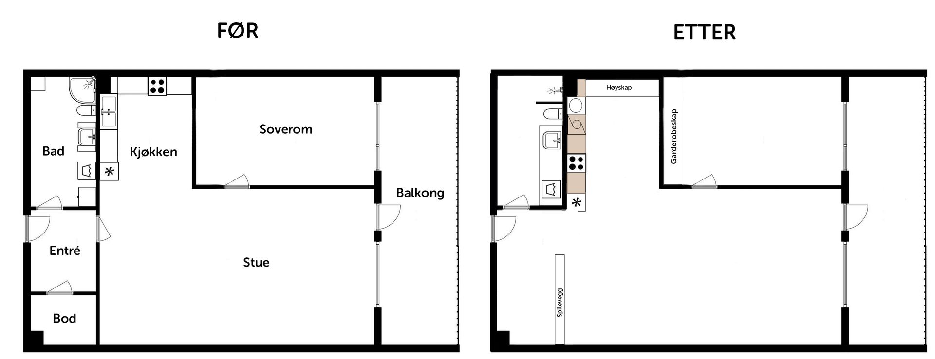 Plantegning av leilighet før og etter. Illustrasjon.